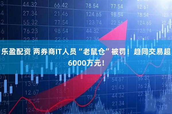 乐盈配资 两券商IT人员“老鼠仓”被罚！趋同交易超6000万元！